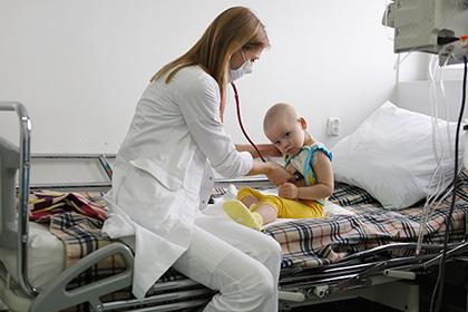 Олеся Харченко