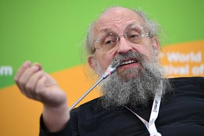 Анатолий Вассерман
