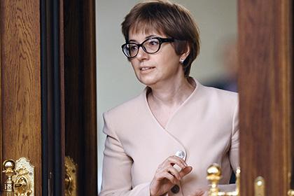 Ксения Юдаева