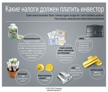 Какие налоги должен платить инвестор