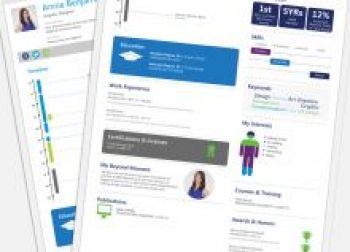 Beyond.com запустил сервис инфографических резюме